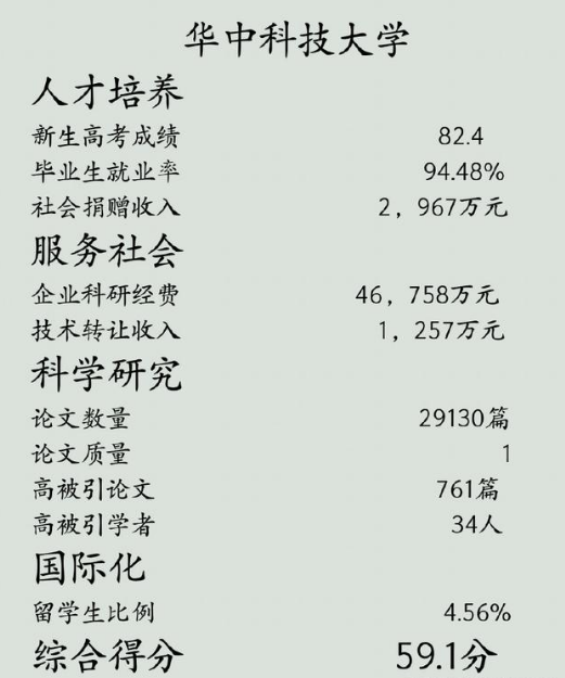 中国十大名校是哪几所  中国最顶尖的十所大学